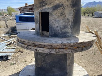 Dog houses