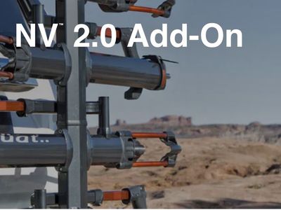 KUAT Bike Rack And extender