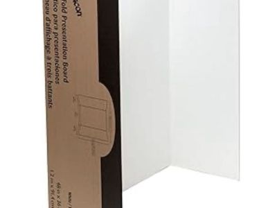 Brand New Presentation Boards