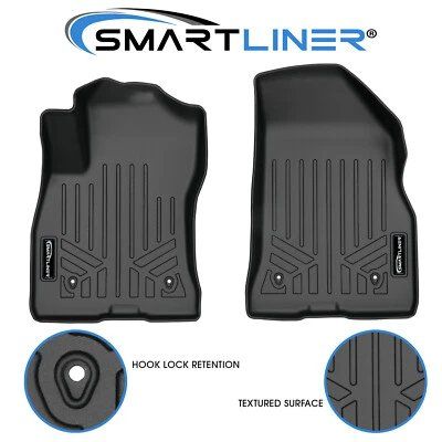 New SmartLiner A0430 Front Floor Liners for 2015-2022 Ram ProMaster City