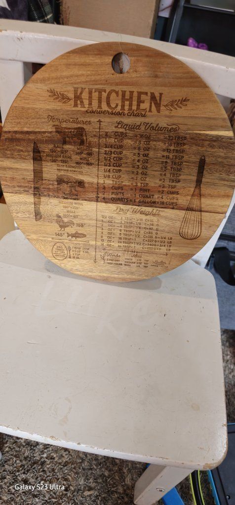 KITCHEN CONVERSIONS 2 Cutting Board