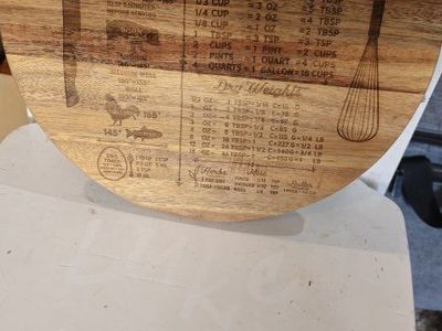 KITCHEN CONVERSIONS 2 Cutting Board
