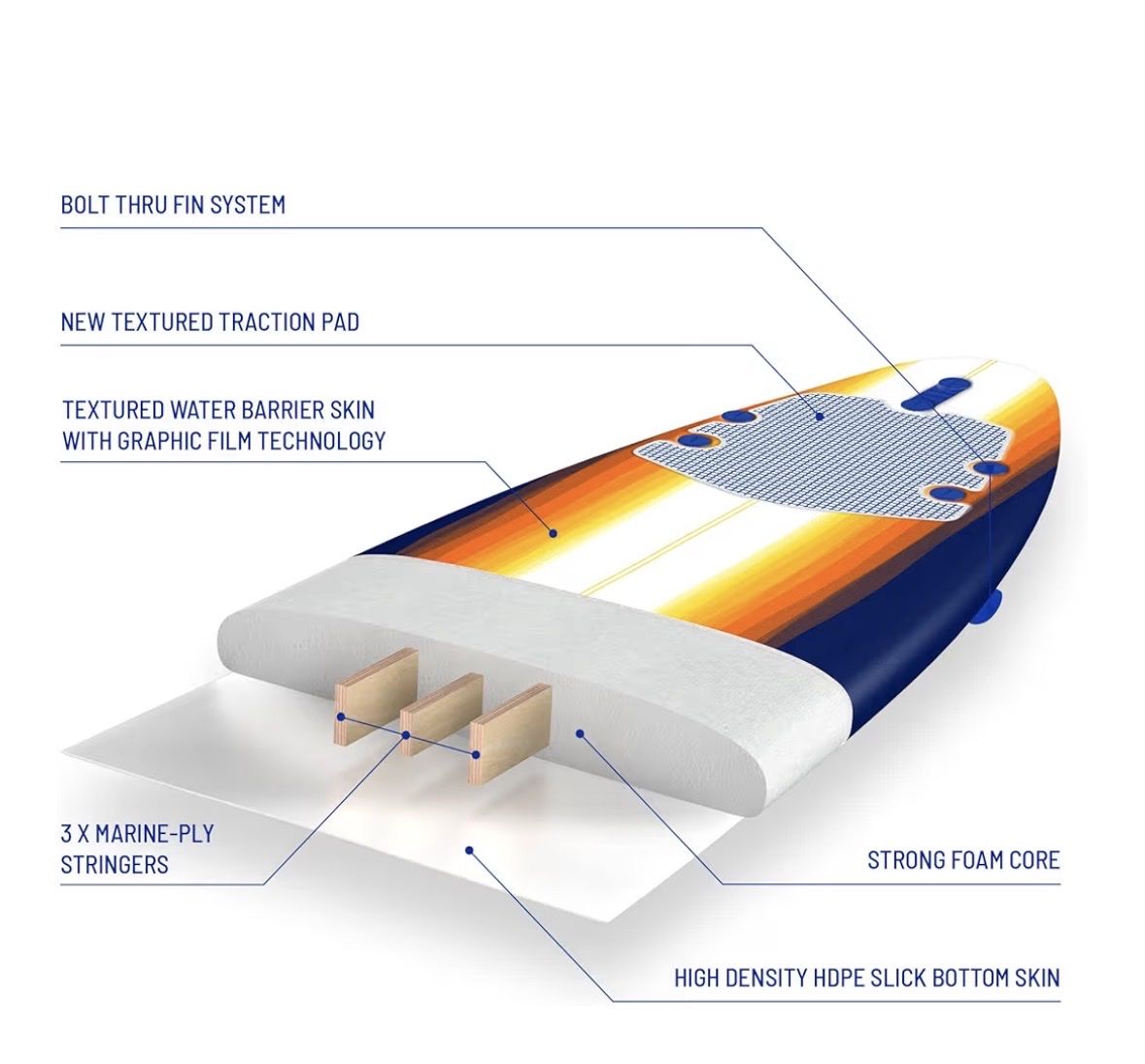Main image 3