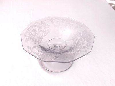 Manganese Candy Dish