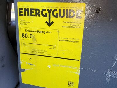 80.0 efficiency rating Natural Gas Furnace