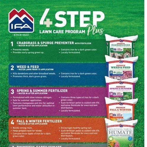 IFA Fertilizer 4 Step Baseball Fundraiser