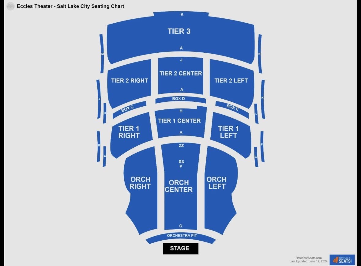 Dancing with the Stars Tour Tickets