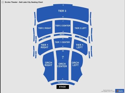 Dancing with the Stars Tour Tickets