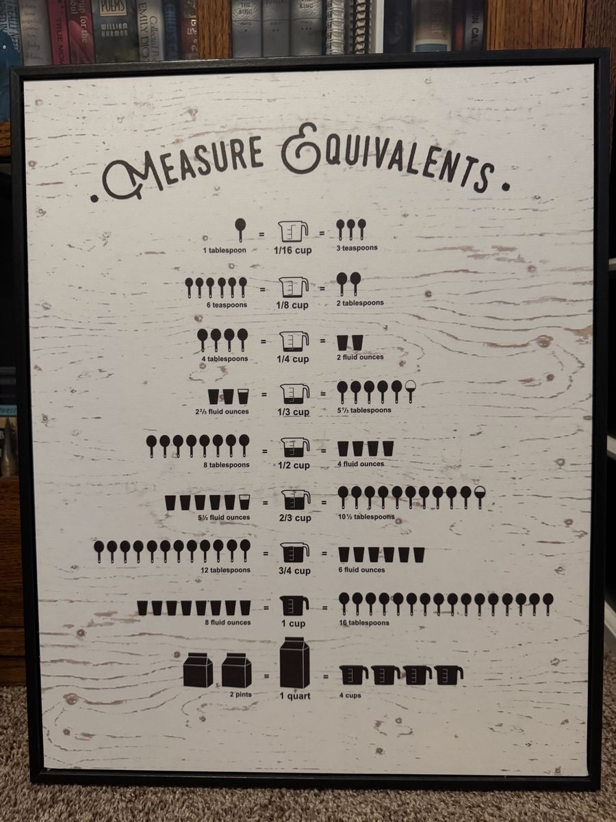 Kitchen Measurement Equivalents Chart Wall Art - Rustic Wood Grain Design, Baking/Cooking Helper