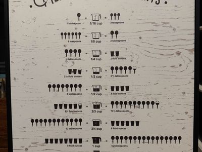 Kitchen Measurement Equivalents Chart Wall Art - Rustic Wood Grain Design, Baking/Cooking Helper