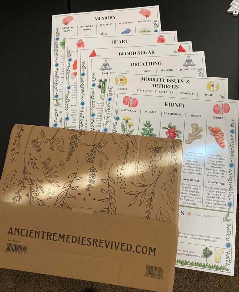Ancient Remedies Recipe Cards