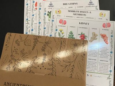 Ancient Remedies Recipe Cards