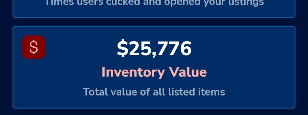 Over $25k of New Retail Items