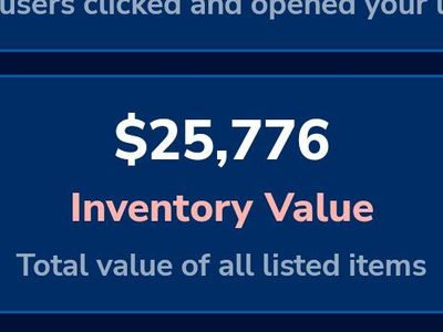 Over $25k of New Retail Items