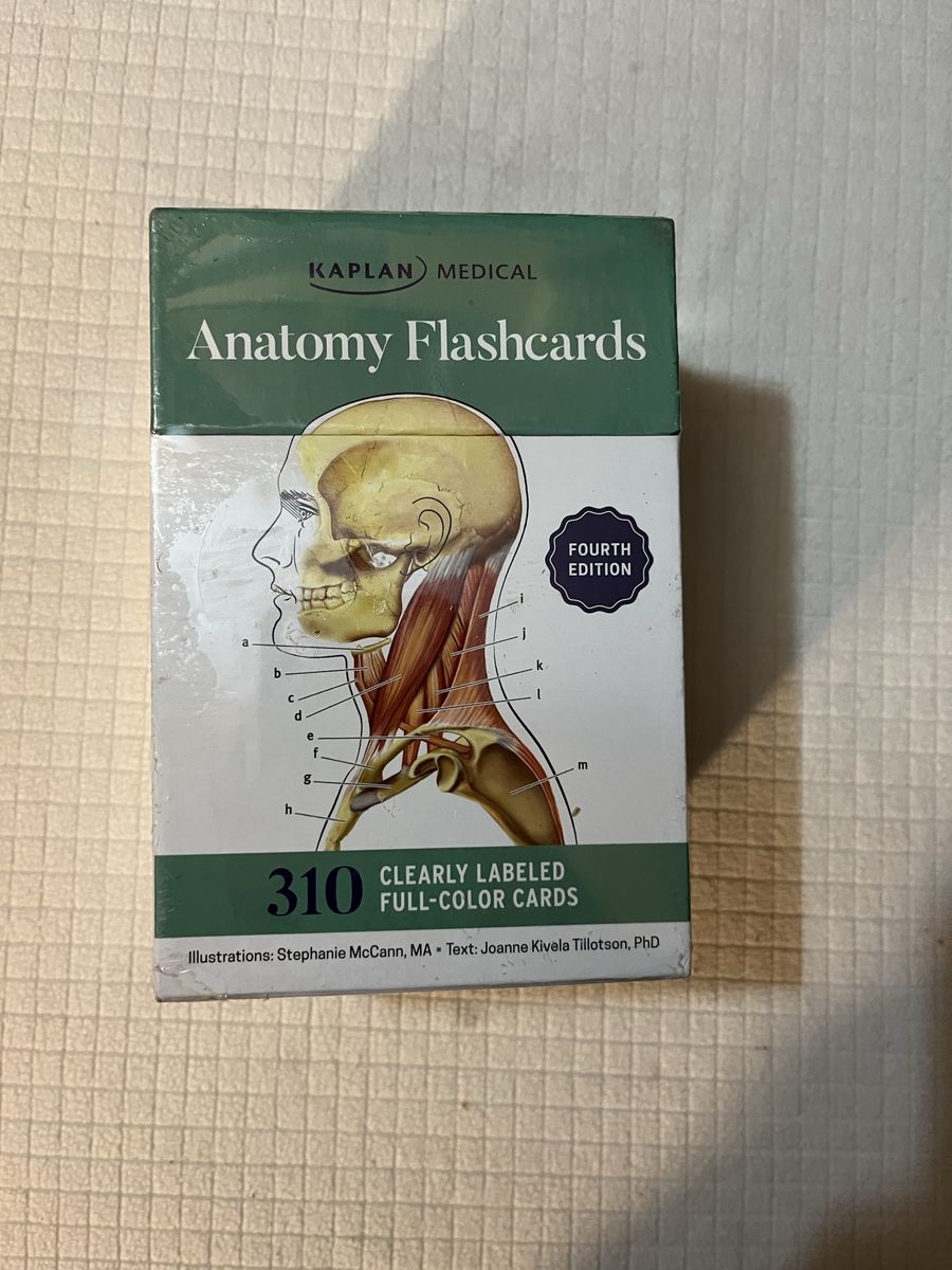Anatomy Flashcards