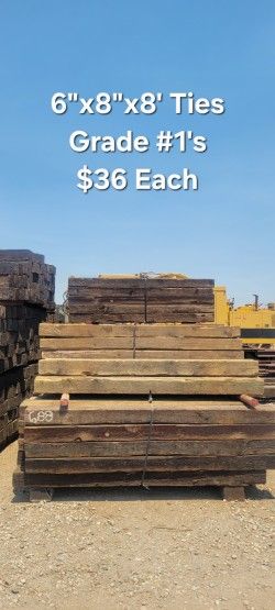 Landscape Railroad Ties