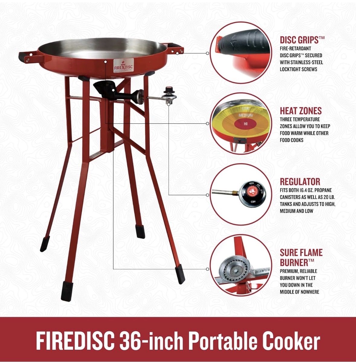 Barbecue-portable