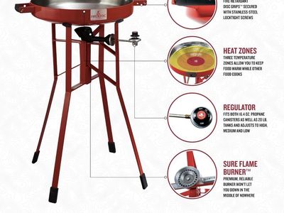 Barbecue-portable