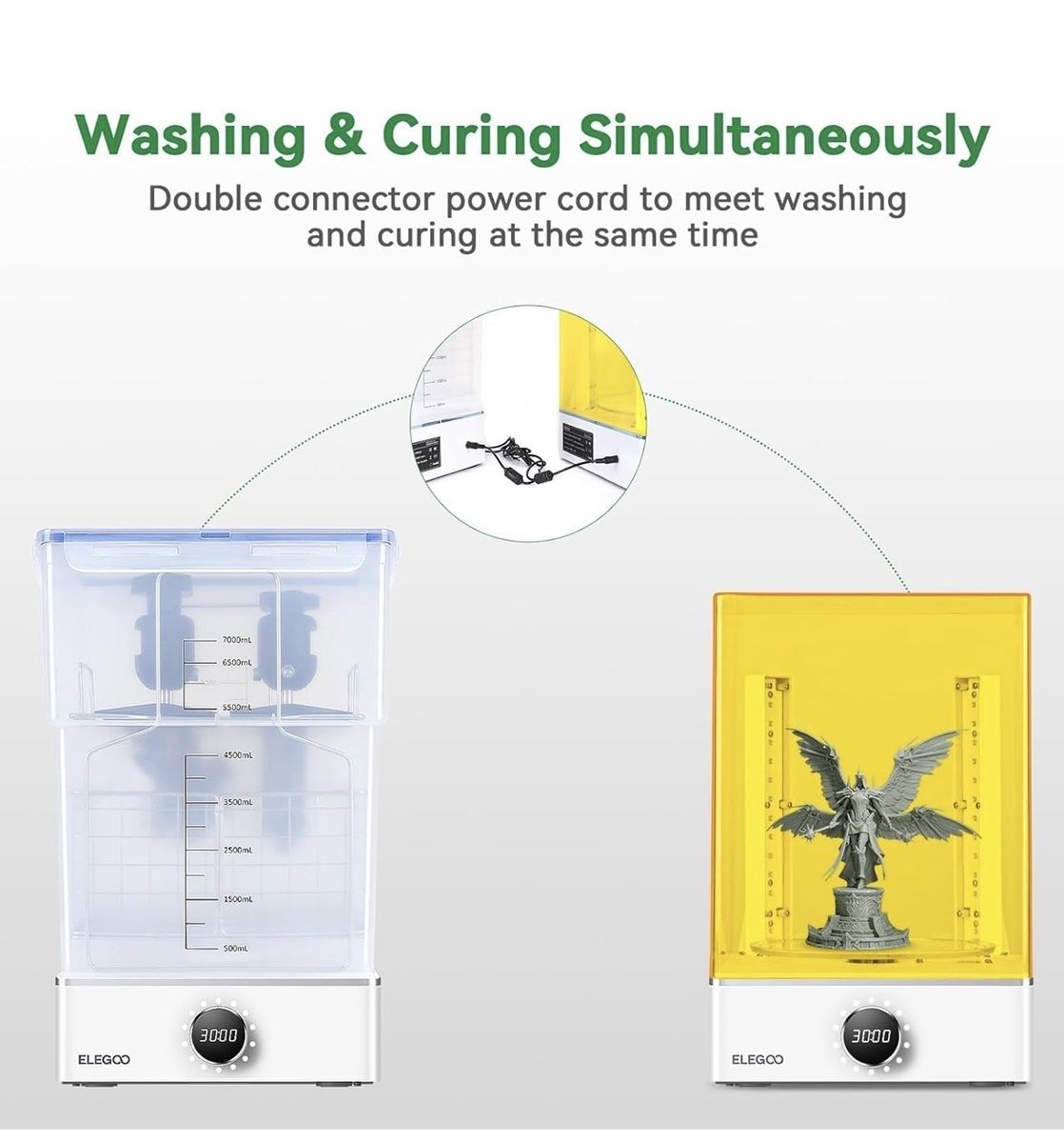 Resin printer, wash and cure station elegoo