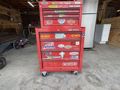 Task Force Tool Box