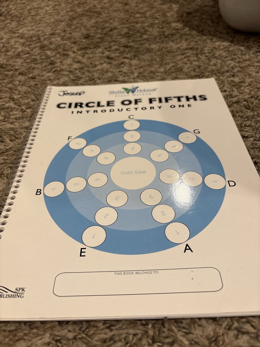 Circle of Fifths Introductory One Shila Hekmat Piano Method Book