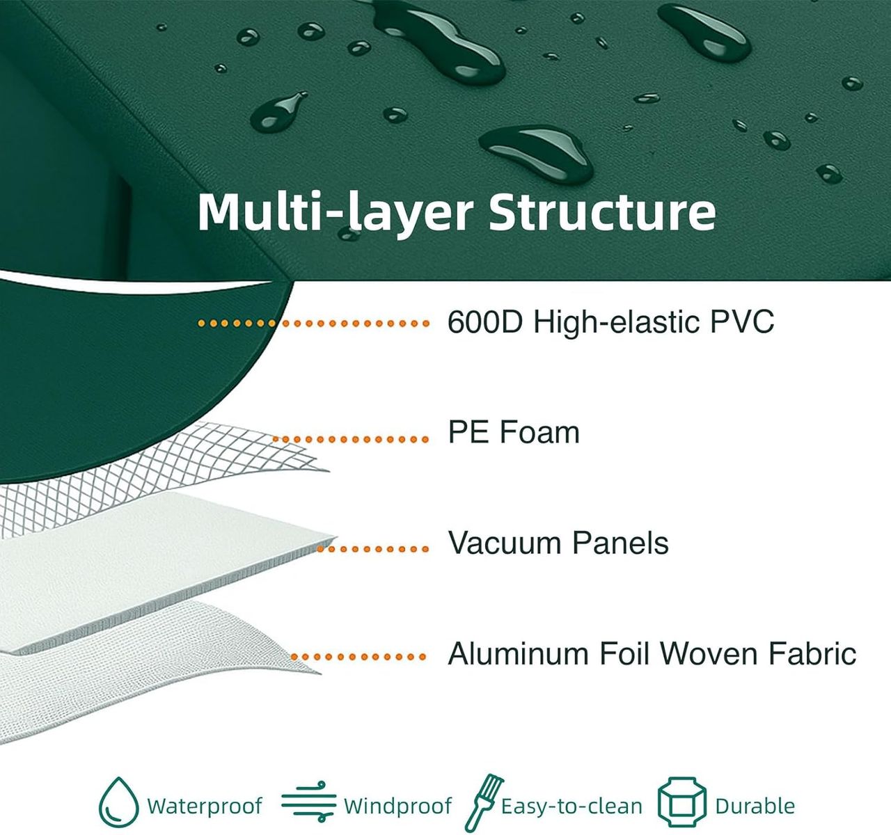 NEW HEATED CAT HOUSE FOR INDOOR AND OUTDOOR (2 AVAILABLE) RETAILS: $54)