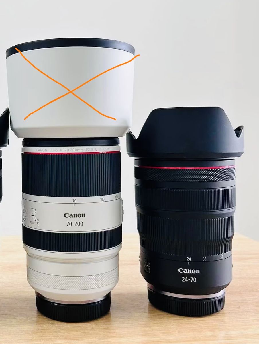 Canon Rf 70-200mm f2.8 like new 2225$, 24-70 1999$ 