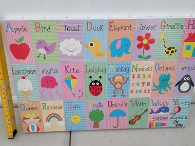 Kid's poster for learning the alphabet