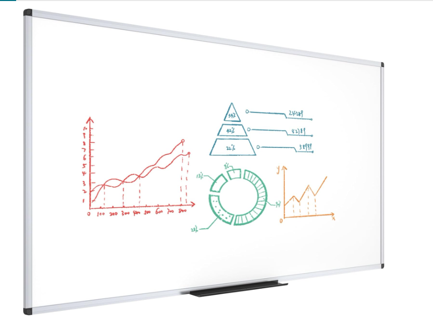 6' x 4'  Dry Erase Board/Magnetic Whiteboard, 72 x 48 Inches, Large Wall Mounted Board for School Office and Home
