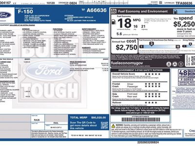 2026 Ford F-150 Tremor