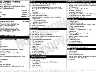 2022 Jeep Compass Trailhawk