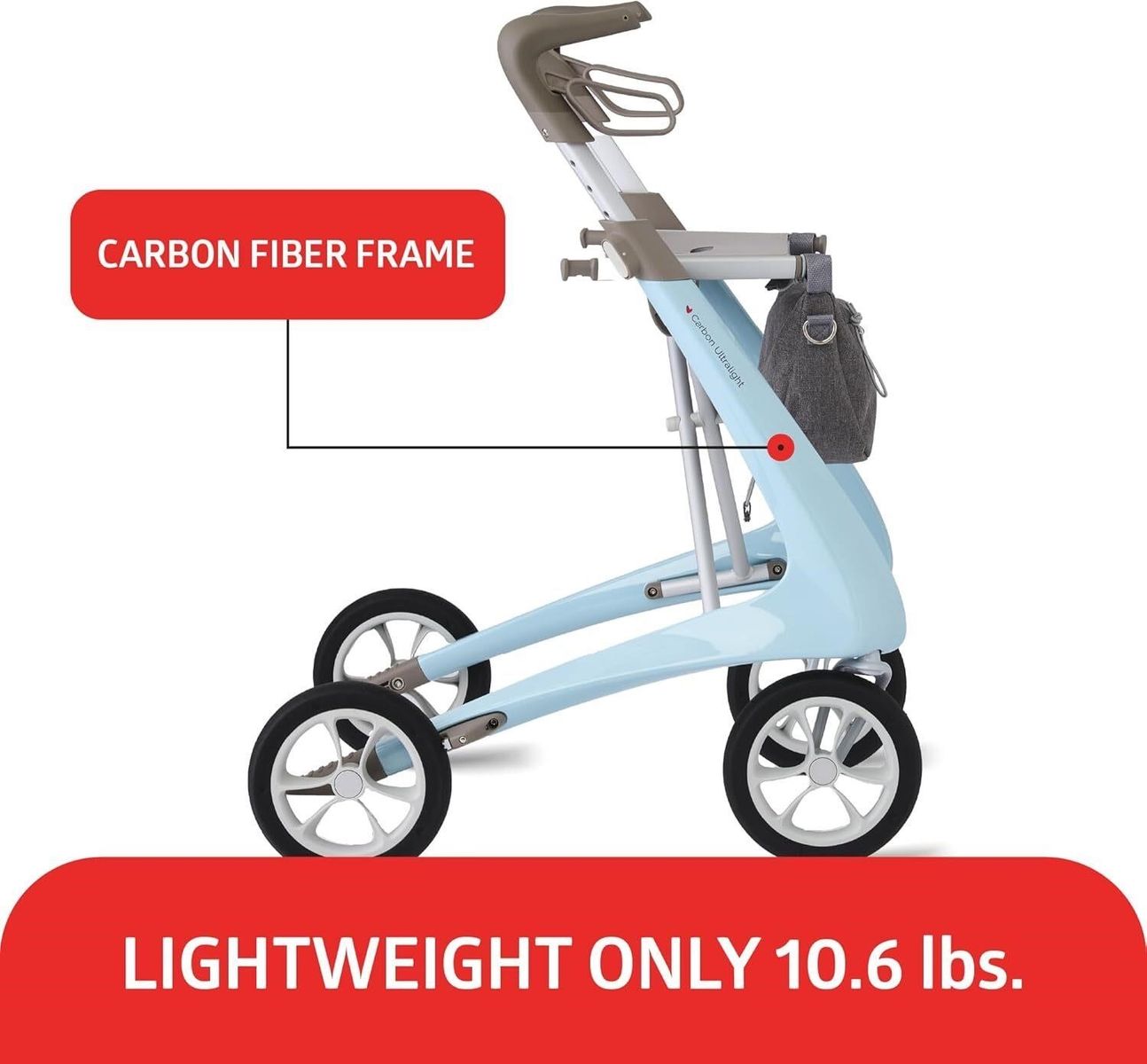 Brand New ByACRE Carbon Ultralight Rollator Walker