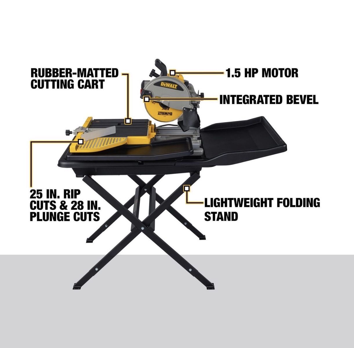 COMPLETE PROFESSIONAL TILE INSTALLATION SET – FOR SALE