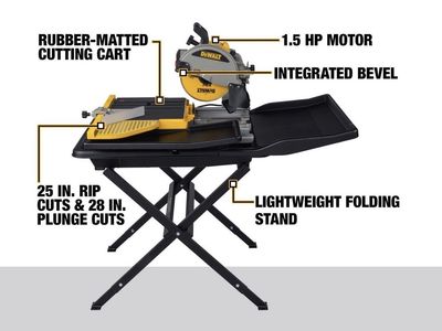 COMPLETE PROFESSIONAL TILE INSTALLATION SET – FOR SALE