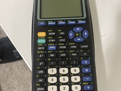 Used TI-83 Plus