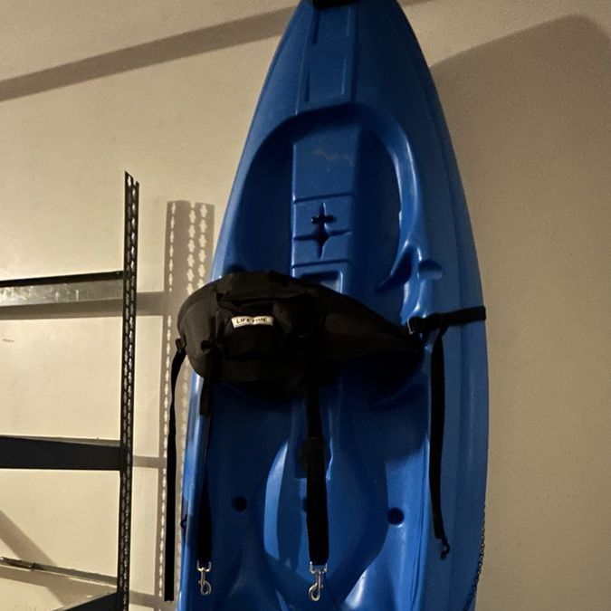 Kayaks