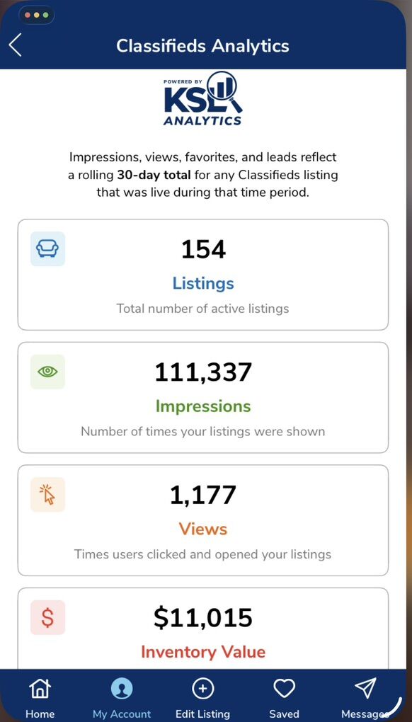 Selling Entire KSL Store (ALL My Listings)