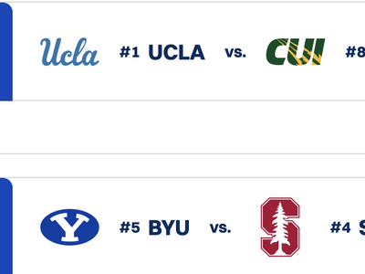BYU Men's Volleyball Courtside Tickets - Session 2