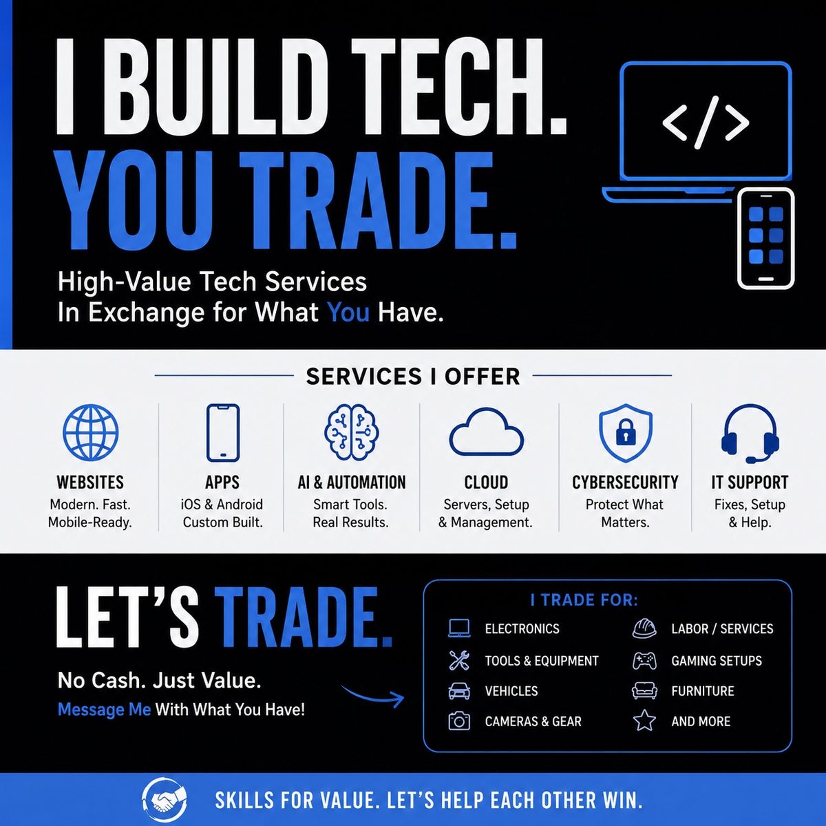 Tech services for trade
