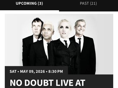 No Doubt At The Sphere