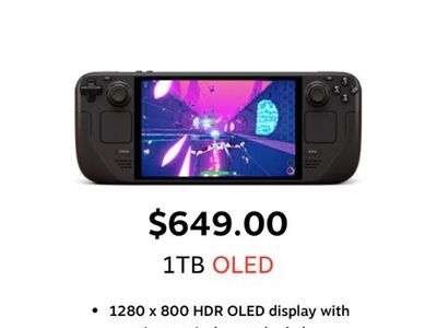 Brand New- been Used Once