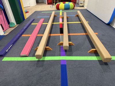 Gymnastics Balance Beams