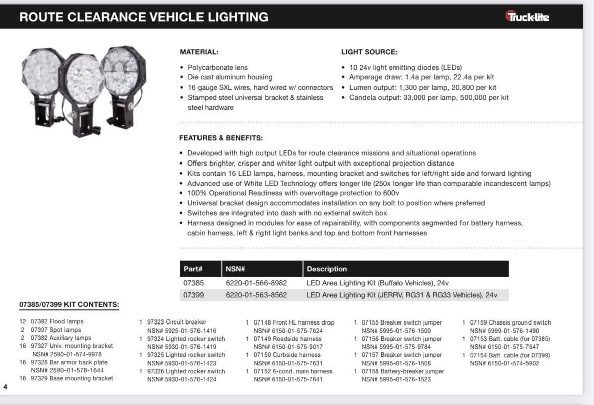 Truck-Lite 07399 Military LED Area Lighting Kit – NEW – Full 16-Light System