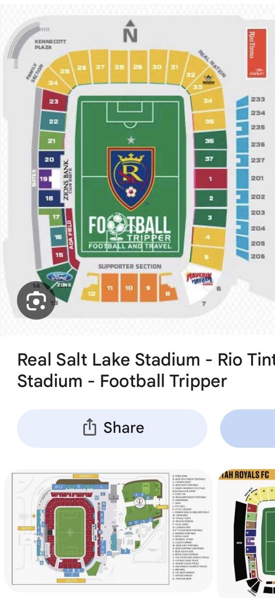 Real vs LAFC