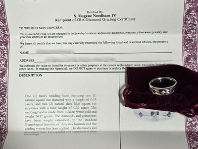 Custom Men's Wedding Ring