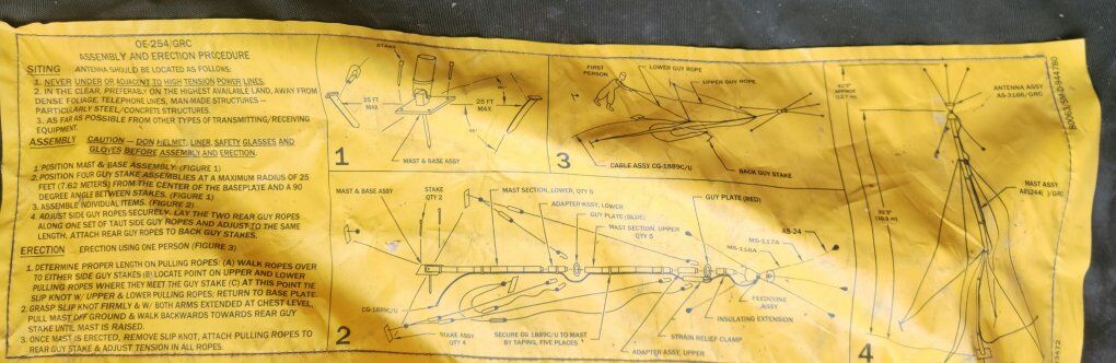 US Military OE-254/GRC Long-Range Communications