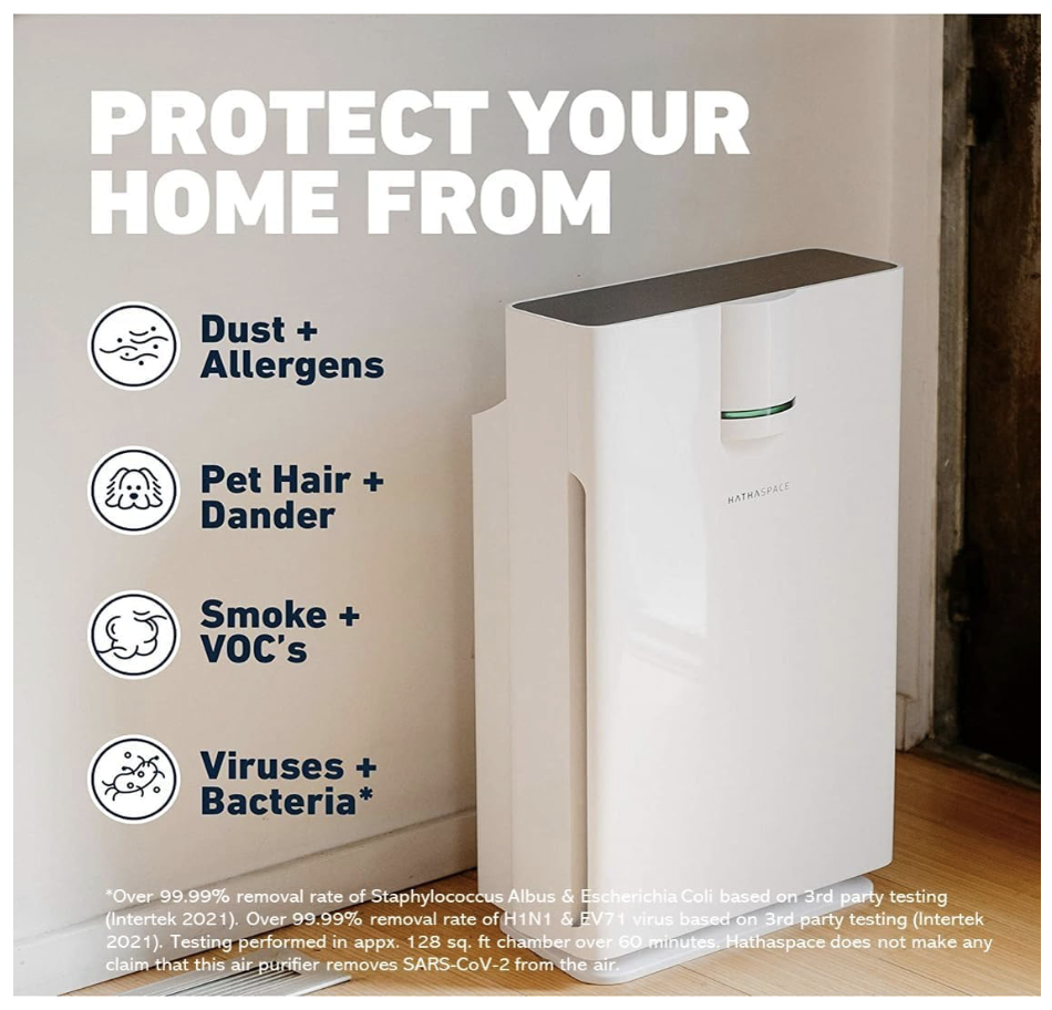 NEW HATHASPACE HSP002 True HEPA Air Purifier