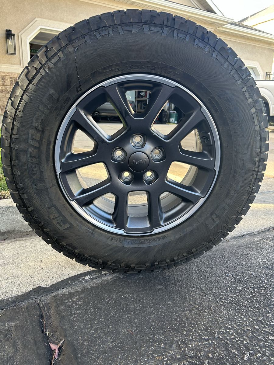 Jeep Wrangler/Gladiator Wheels (JL)