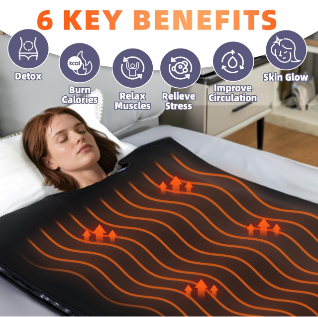 New in box Sauna Blanket