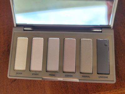 NEW Unused Urban Decay Naked 2 Basics Eyeshadow Palette 7.8 Grams